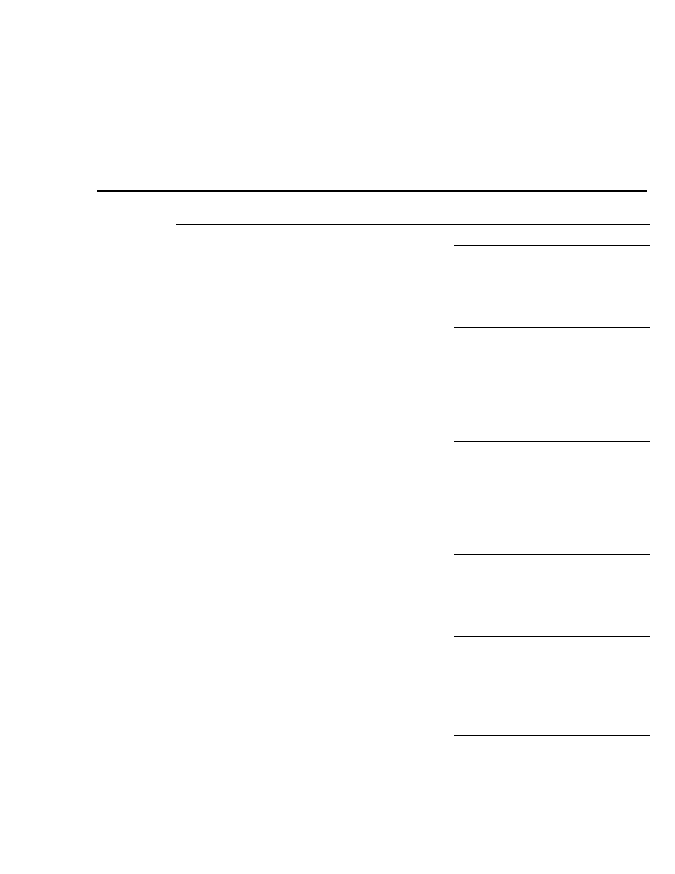 Description of controls, Description of controls front panel | ALESIS MIXING CONSOLES User Manual | Page 14 / 63