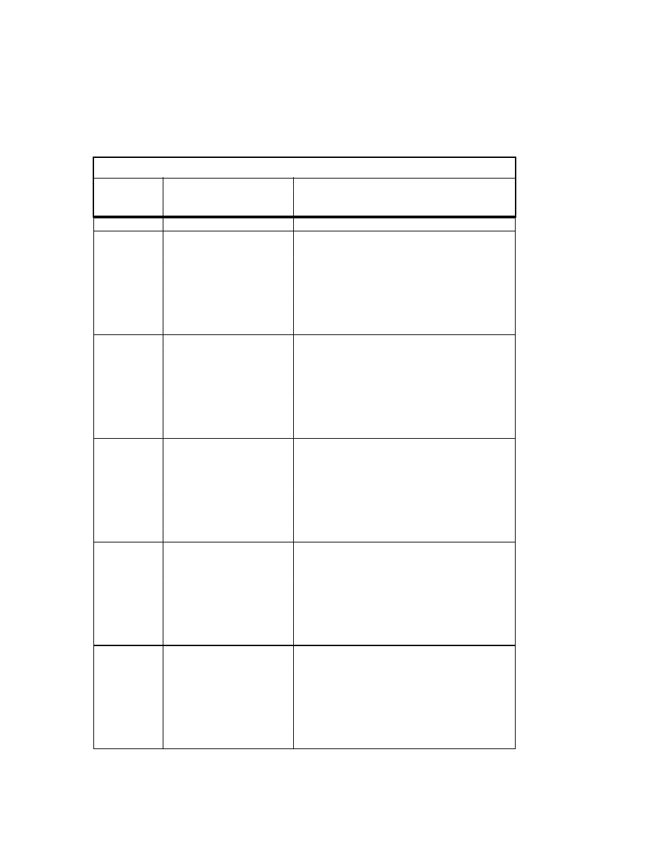 Figure 10 midiverb iii mod routing display | ALESIS MIXING CONSOLES User Manual | Page 38 / 63