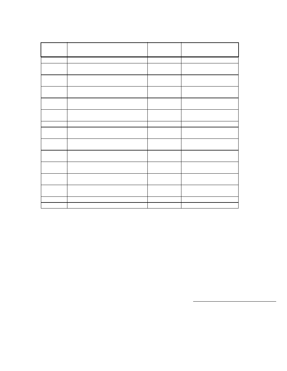 Figure 10, Individual configurations | ALESIS MIXING CONSOLES User Manual | Page 41 / 63