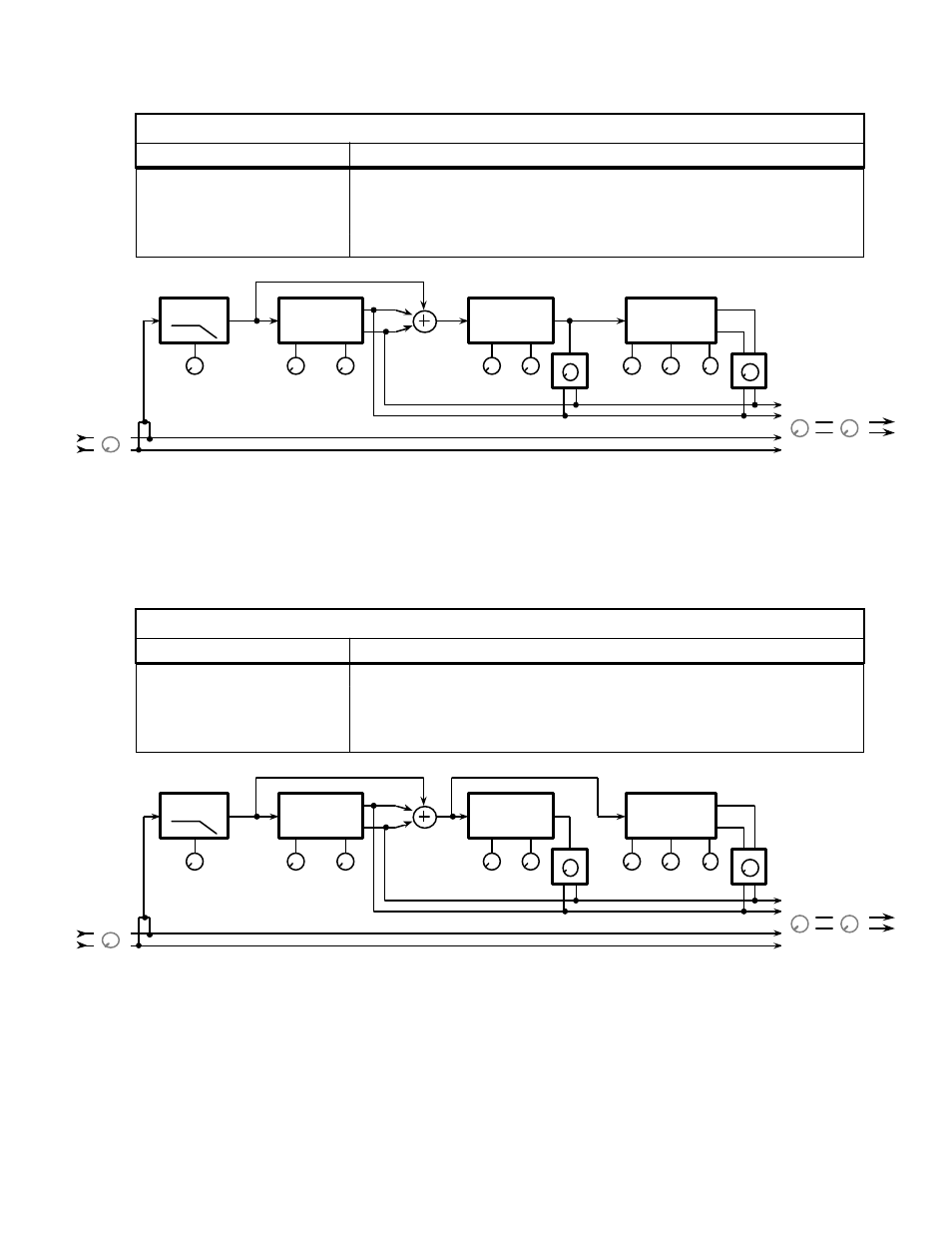 Configuration 1, Configuration 2 | ALESIS MIXING CONSOLES User Manual | Page 43 / 63