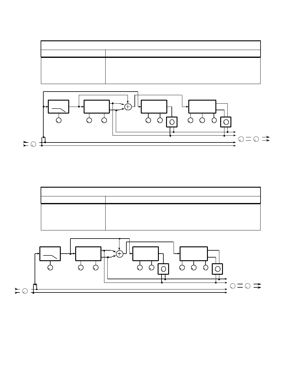 Configuration 3, Configuration 4 | ALESIS MIXING CONSOLES User Manual | Page 44 / 63