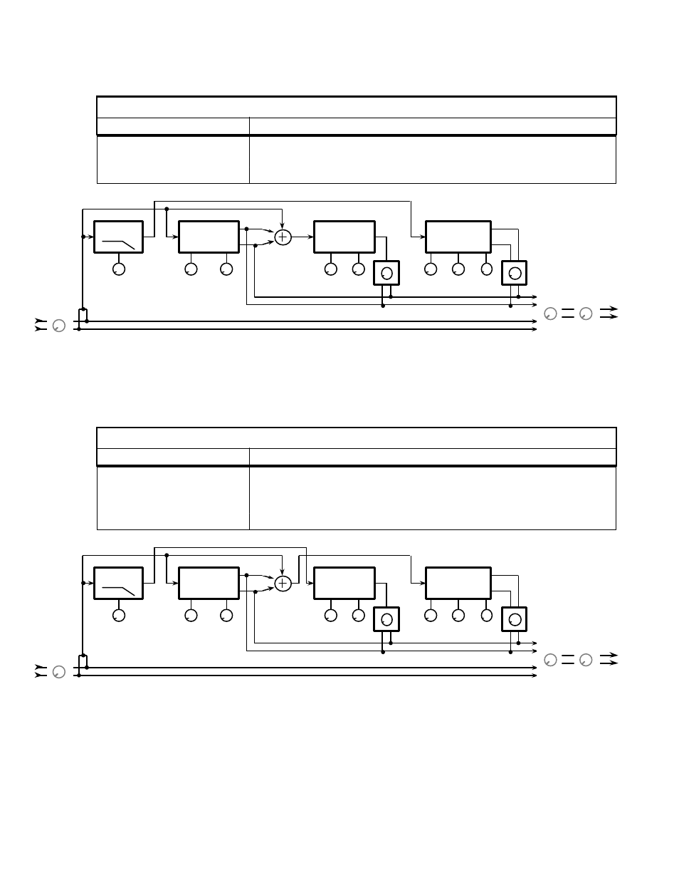 Configuration 5, Configuration 6 | ALESIS MIXING CONSOLES User Manual | Page 45 / 63