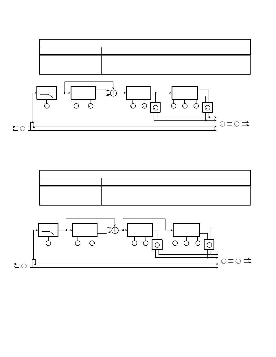 Configuration 7, Configuration 8 | ALESIS MIXING CONSOLES User Manual | Page 46 / 63