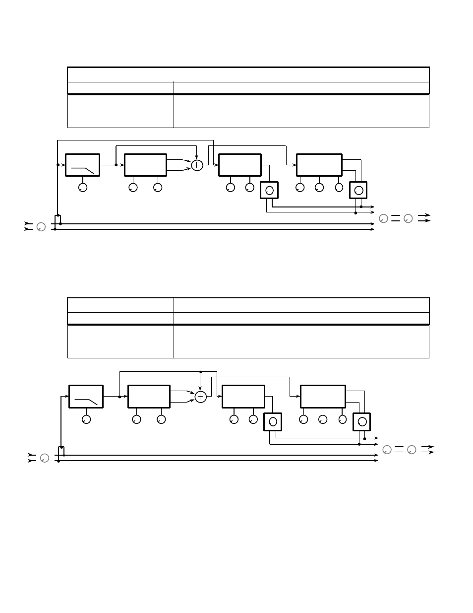 Configuration 9, Configuration 10 | ALESIS MIXING CONSOLES User Manual | Page 47 / 63