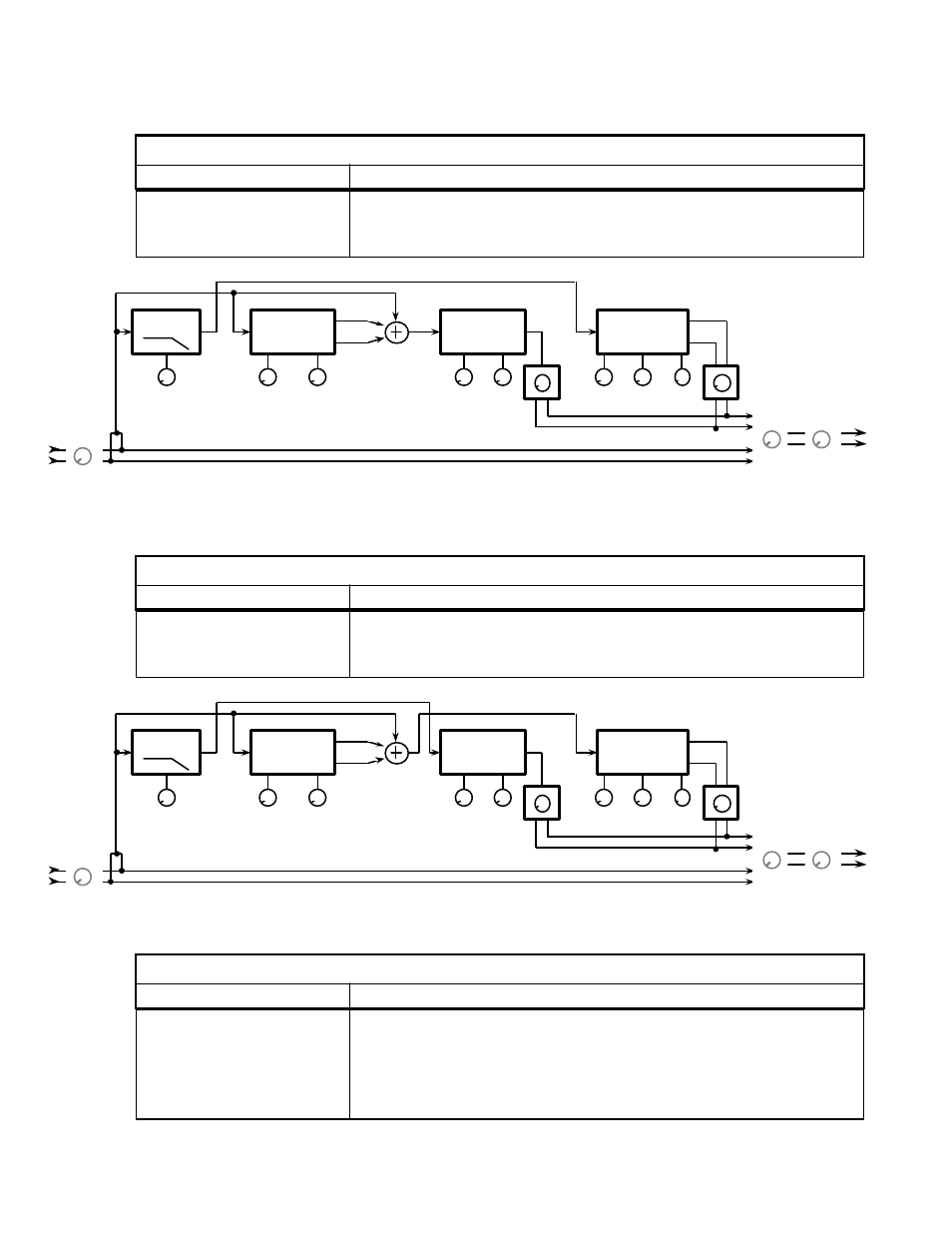 Configuration 11, Configuration 12, Configuration 13 | ALESIS MIXING CONSOLES User Manual | Page 48 / 63