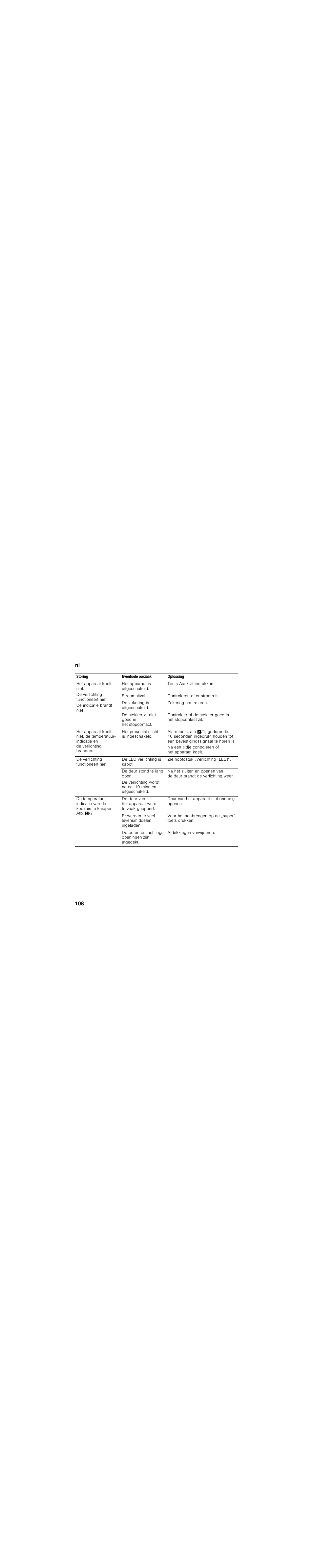 Siemens KI39FP60 User Manual | Page 108 / 115