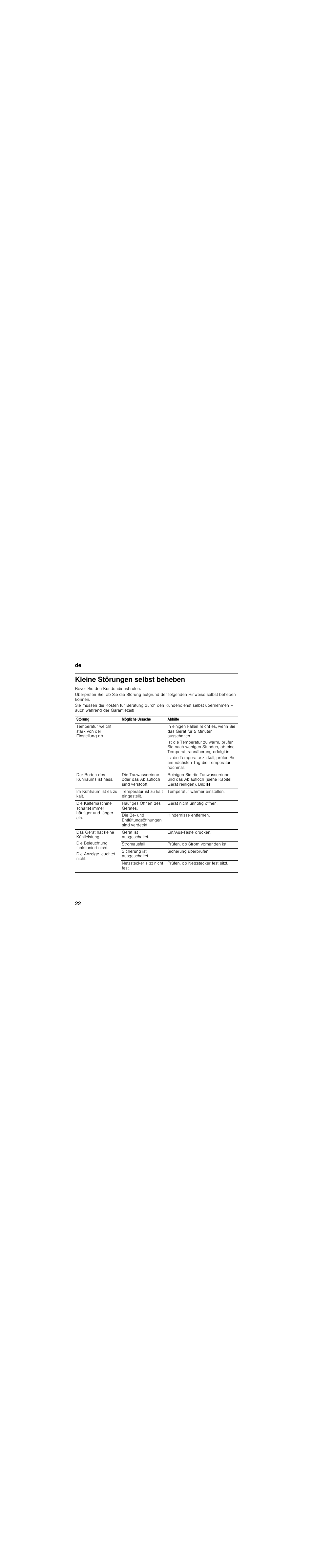 Kleine störungen selbst beheben | Siemens KI39FP60 User Manual | Page 22 / 115