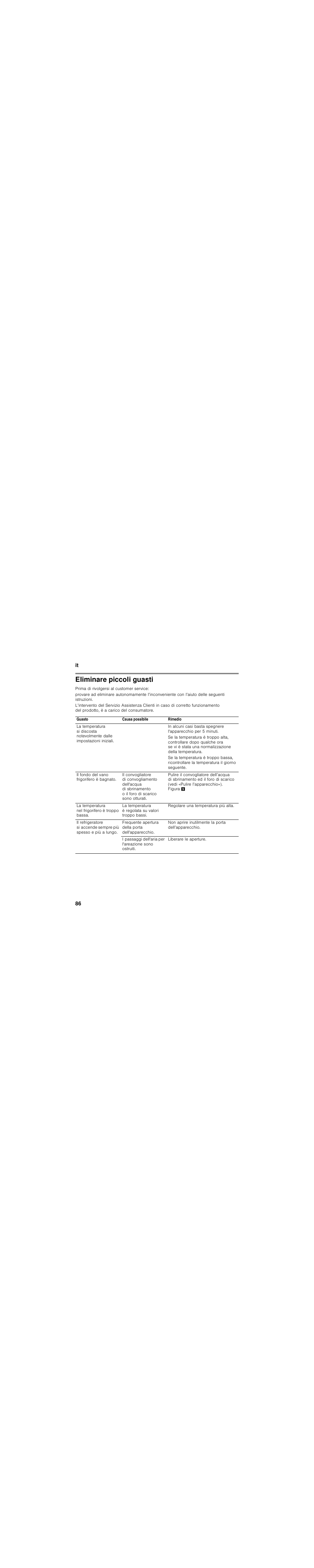 Eliminare piccoli guasti | Siemens KI39FP60 User Manual | Page 86 / 115