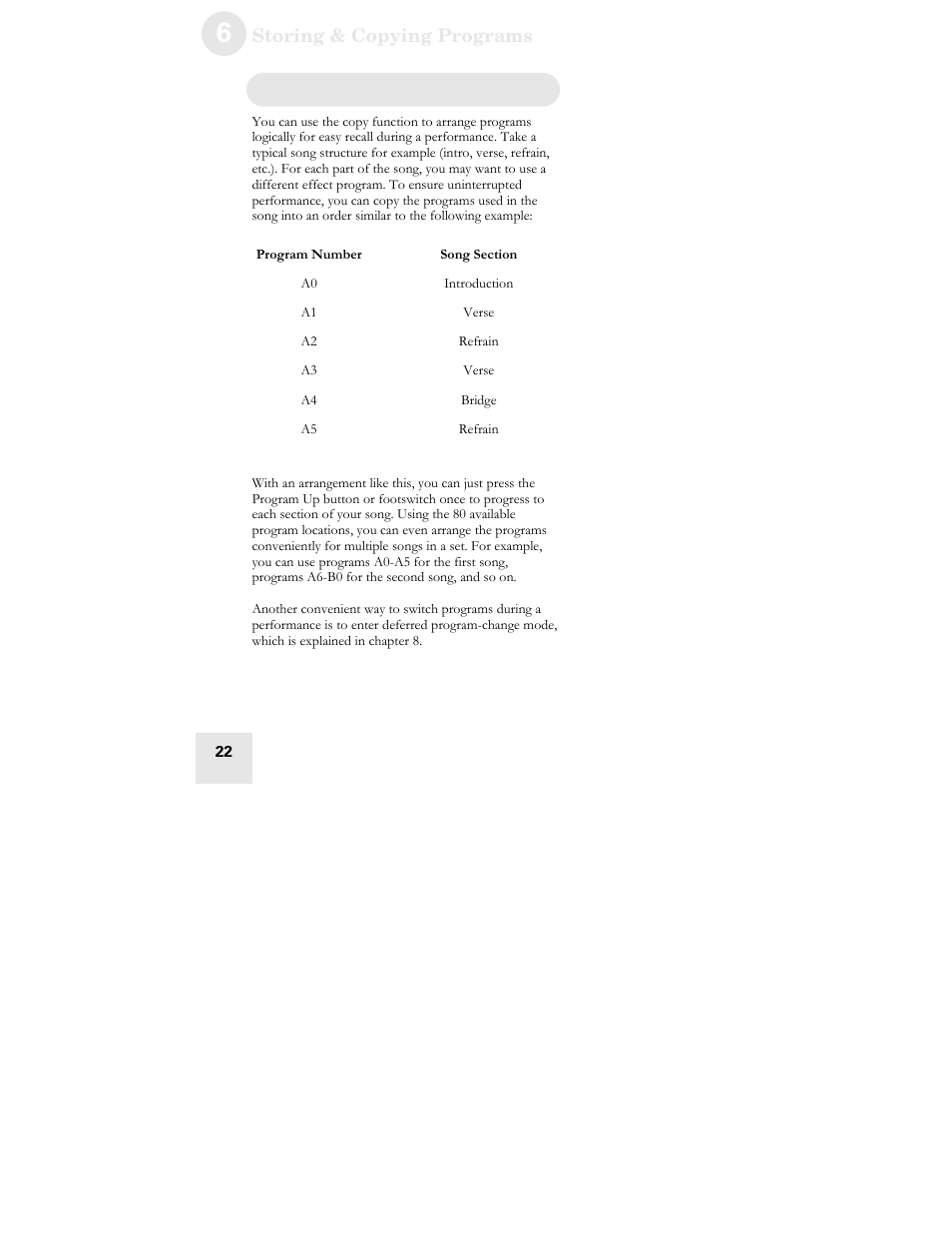 ALESIS WILDFIRE 30 User Manual | Page 24 / 48