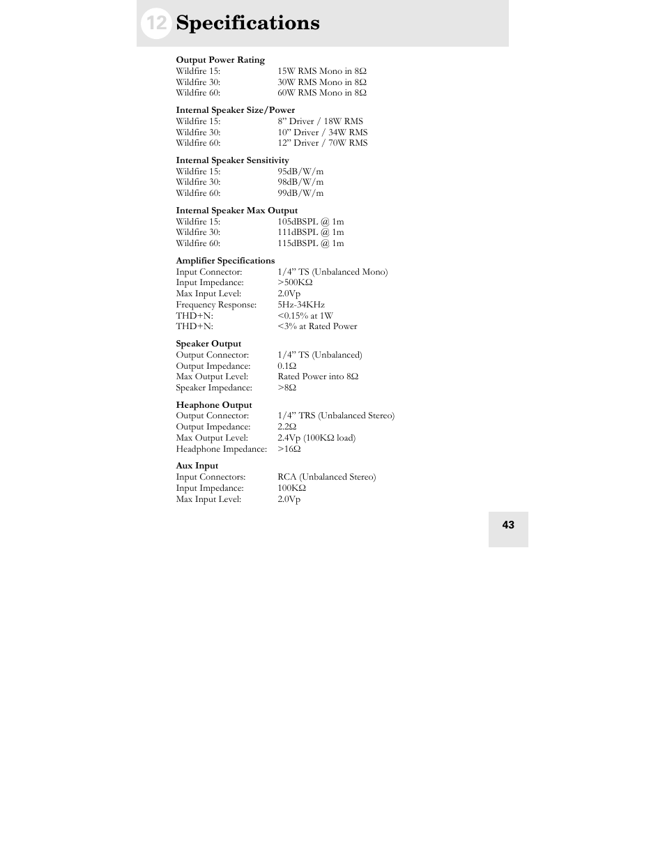 12 specifications | ALESIS WILDFIRE 30 User Manual | Page 45 / 48