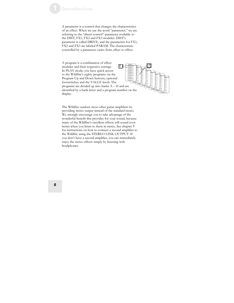 ALESIS WILDFIRE 30 User Manual | Page 8 / 48