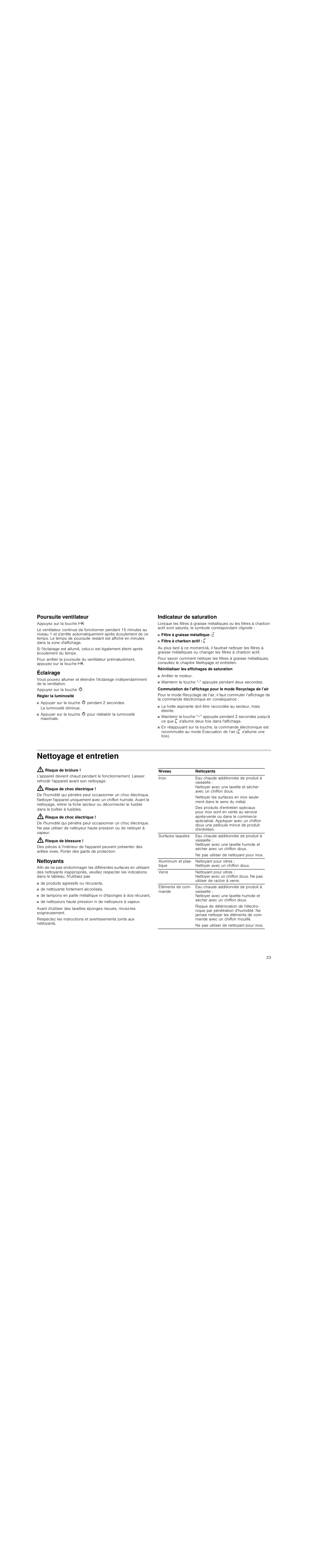 Poursuite ventilateur, Éclairage, Indicateur de saturation | Nettoyage et entretien, Risque de brûlure, Risque de choc électrique, Risque de blessure, Nettoyants | Siemens LD97AA670 User Manual | Page 23 / 96