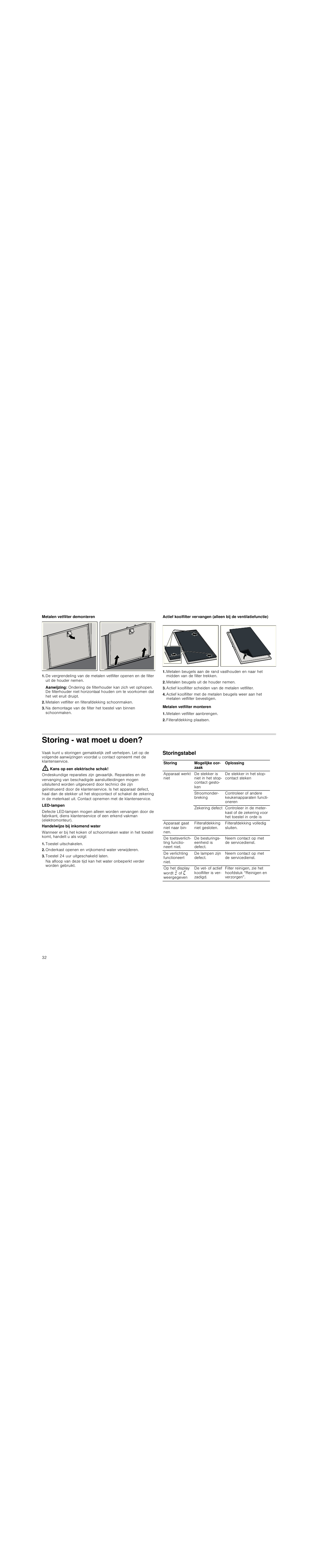 Metalen vetfilter demonteren, Aanwijzing, Metalen vetfilter en filterafdekking schoonmaken | Metalen beugels uit de houder nemen, Metalen vetfilter monteren, Metalen vetfilter aanbrengen, Filterafdekking plaatsen, Storing - wat moet u doen, Kans op een elektrische schok, Toestel uitschakelen | Siemens LD97AA670 User Manual | Page 32 / 96