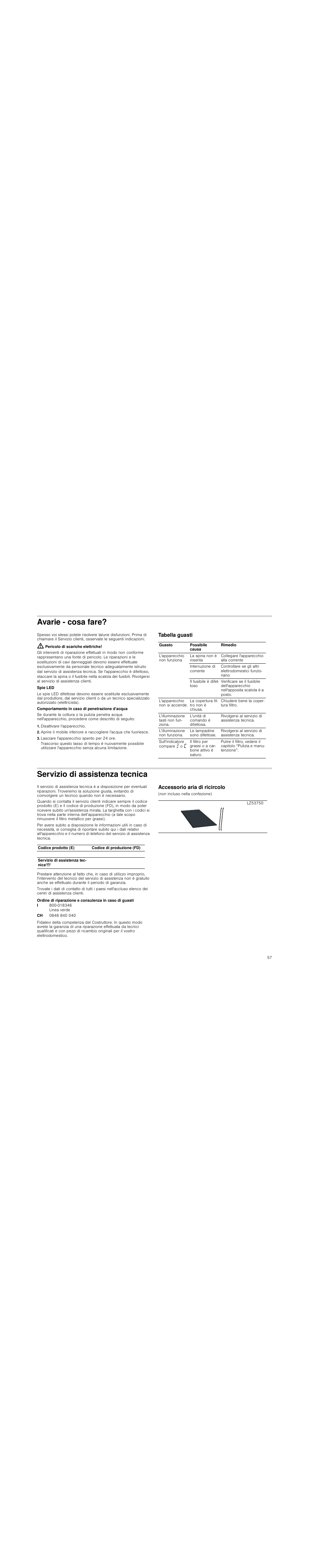 Avarie - cosa fare, Pericolo di scariche elettriche, Disattivare l'apparecchio | Lasciare l'apparecchio spento per 24 ore, Tabella guasti, Servizio di assistenza tecnica, Accessorio aria di ricircolo | Siemens LD97AA670 User Manual | Page 57 / 96