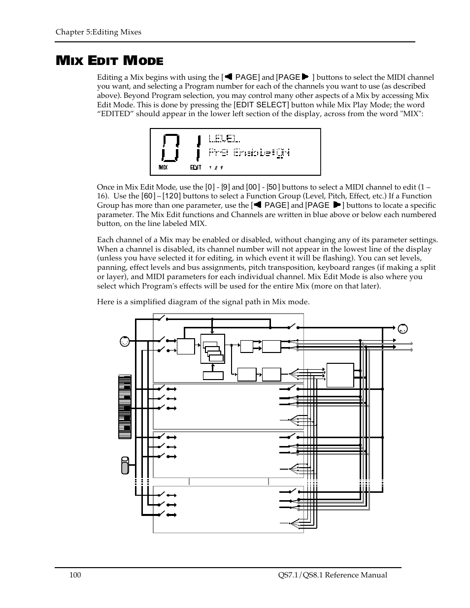 ALESIS QS8.1 User Manual | Page 112 / 188