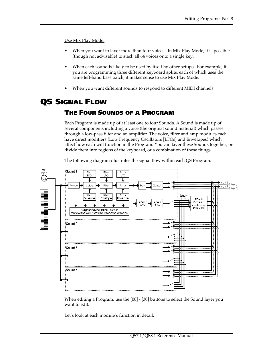 Qs s | ALESIS QS8.1 User Manual | Page 121 / 188