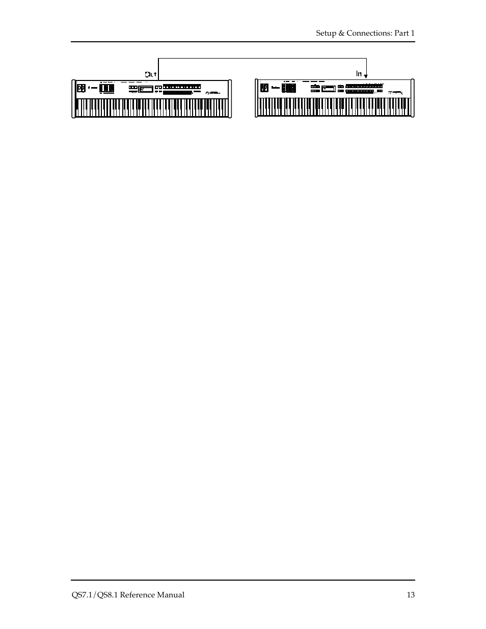 ALESIS QS8.1 User Manual | Page 13 / 188