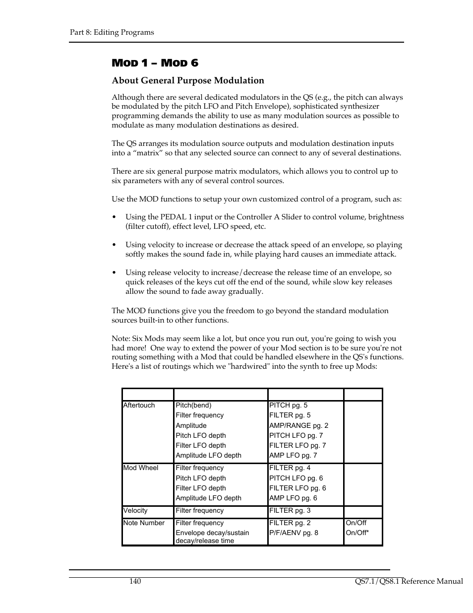 1 – m | ALESIS QS8.1 User Manual | Page 152 / 188