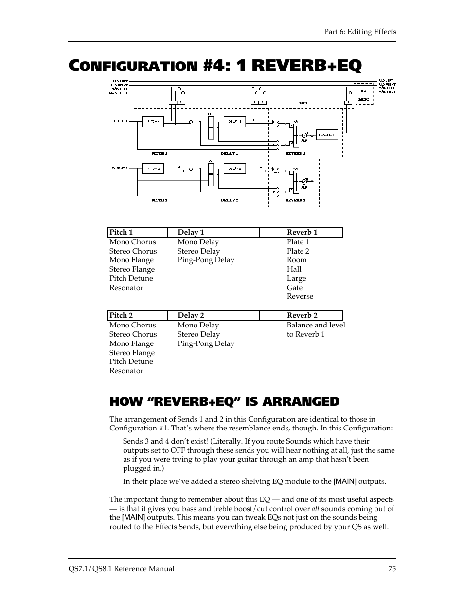 1 reverb+eq, Onfiguration, How “reverb+eq” is arranged | ALESIS QS8.1 User Manual | Page 81 / 188