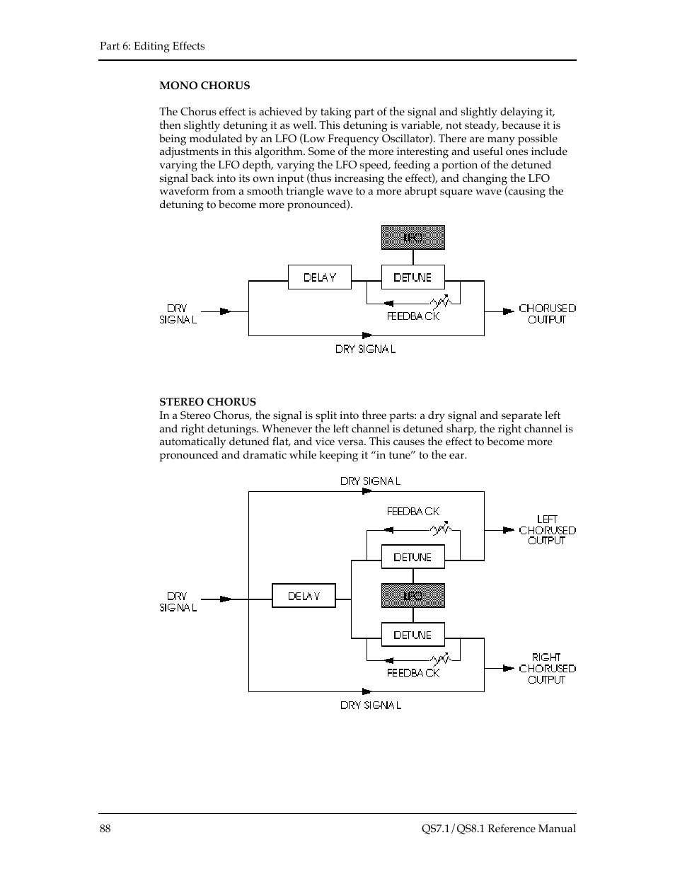 ALESIS QS8.1 User Manual | Page 94 / 188