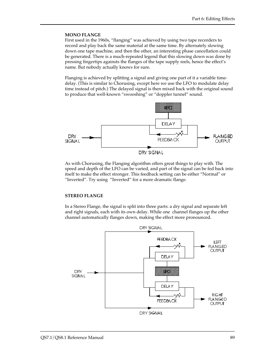 ALESIS QS8.1 User Manual | Page 95 / 188