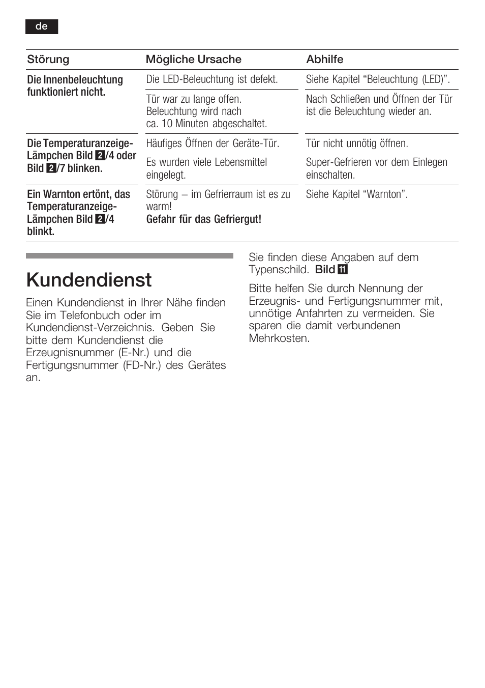 Kundendienst | Siemens KI34NP60 User Manual | Page 22 / 98