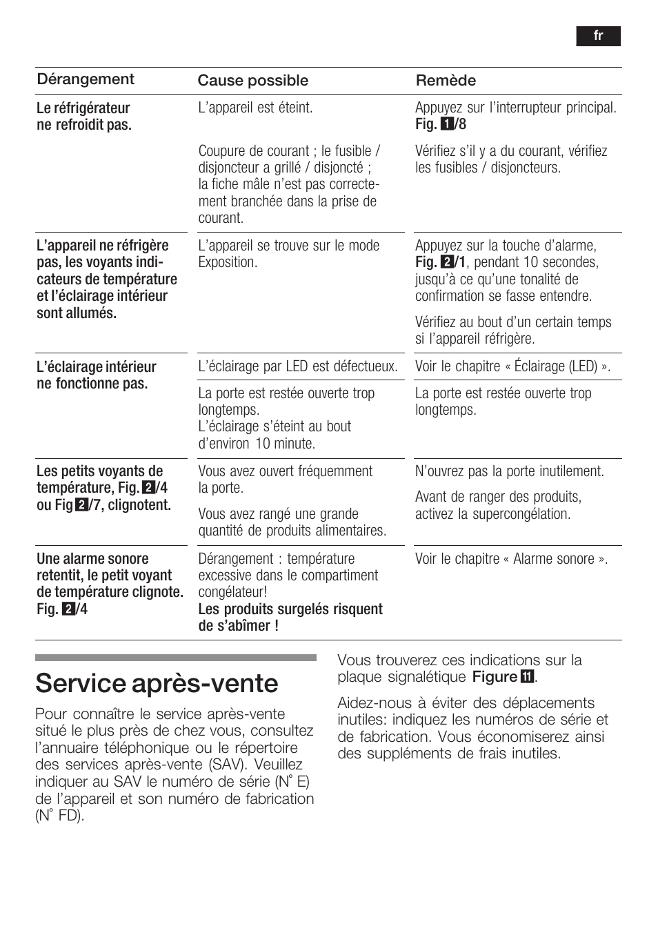 Service aprèsćvente | Siemens KI34NP60 User Manual | Page 59 / 98