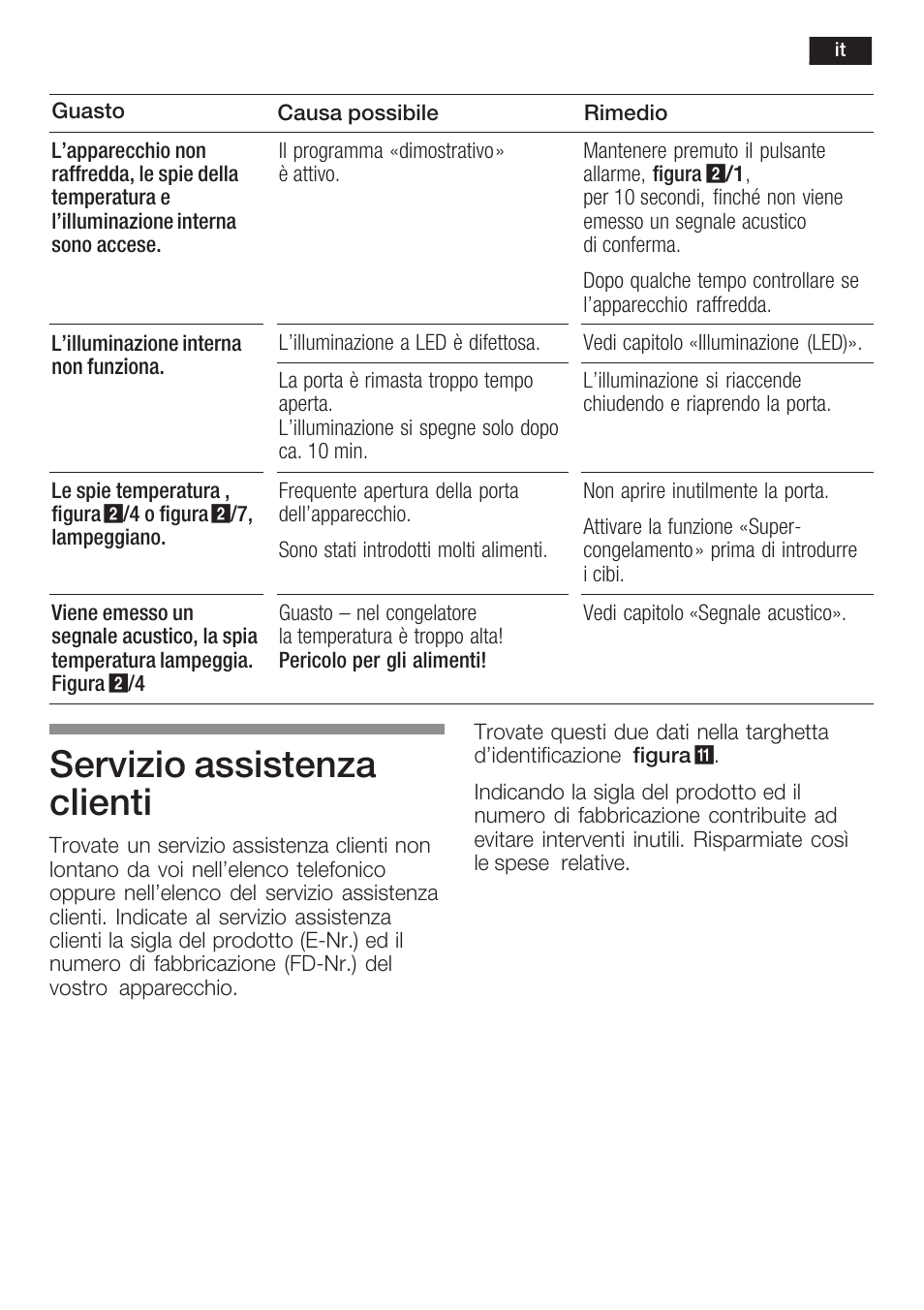 Servizio assistenza clienti | Siemens KI34NP60 User Manual | Page 77 / 98