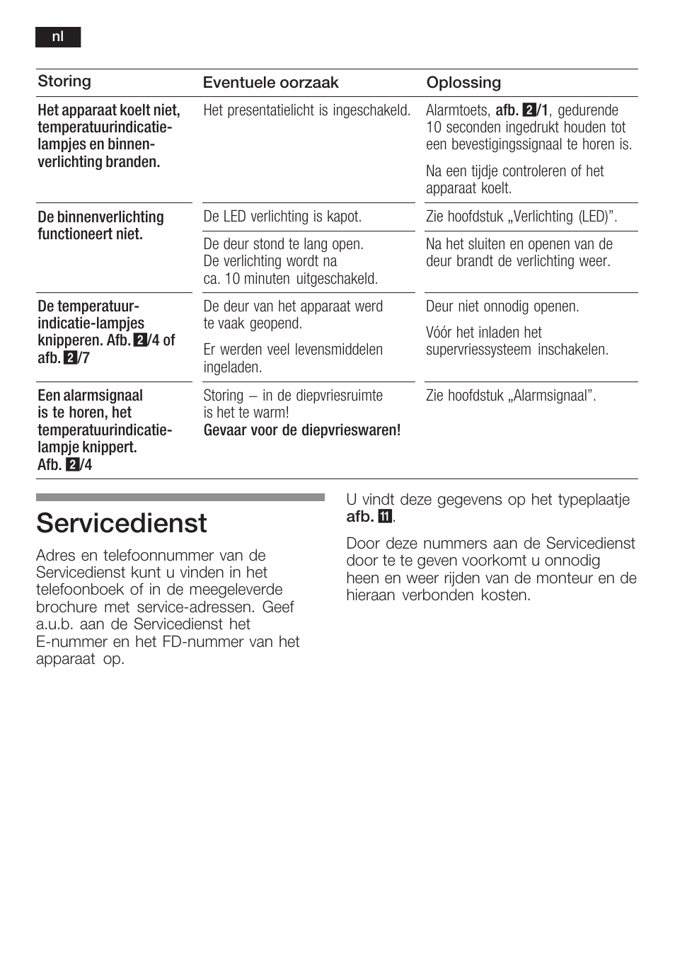 Servicedienst | Siemens KI34NP60 User Manual | Page 94 / 98