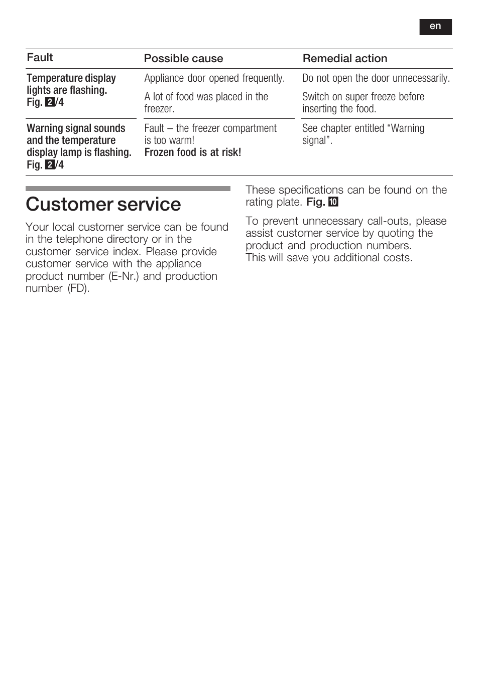 Customer service | Siemens GI38NP60 User Manual | Page 29 / 76