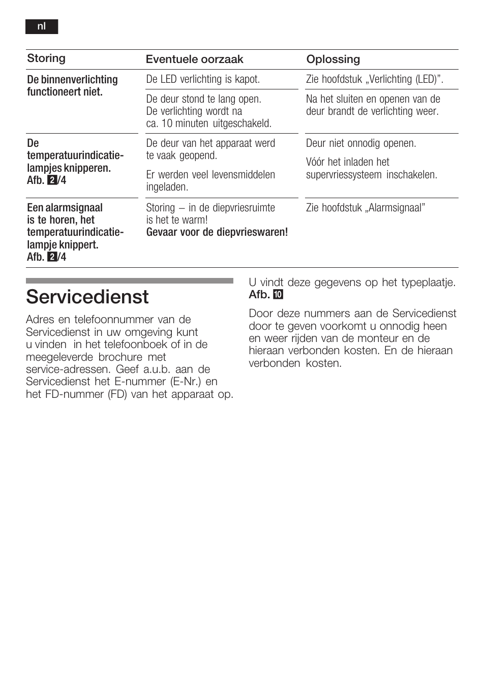 Servicedienst | Siemens GI38NP60 User Manual | Page 72 / 76