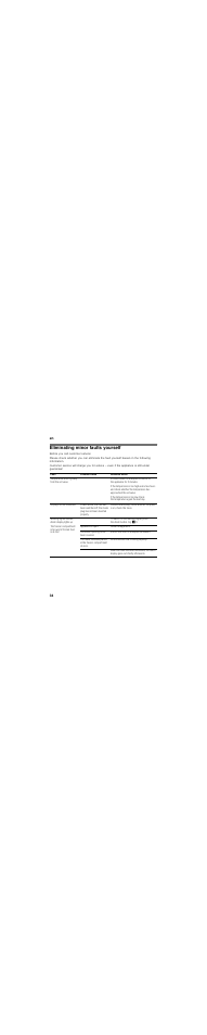 Eliminating minor faults yourself | Siemens GS36NBI30 User Manual | Page 34 / 92