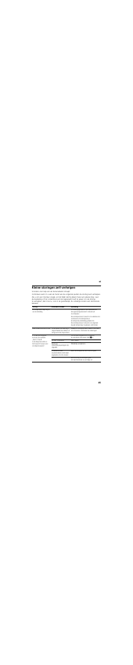 Kleine storingen zelf verhelpen | Siemens GS36NBI30 User Manual | Page 85 / 92