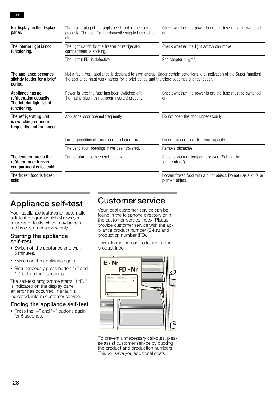 Appliance selfćtest, Customer service | Siemens KA62NV40 User Manual | Page 28 / 71