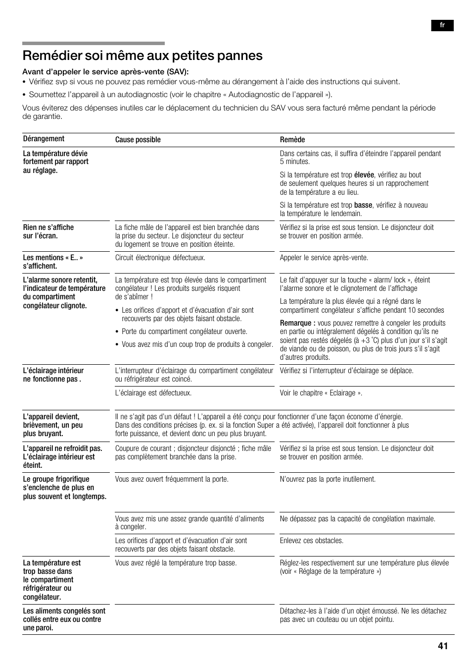 Remédier soi même aux petites pannes | Siemens KA62NV40 User Manual | Page 41 / 71