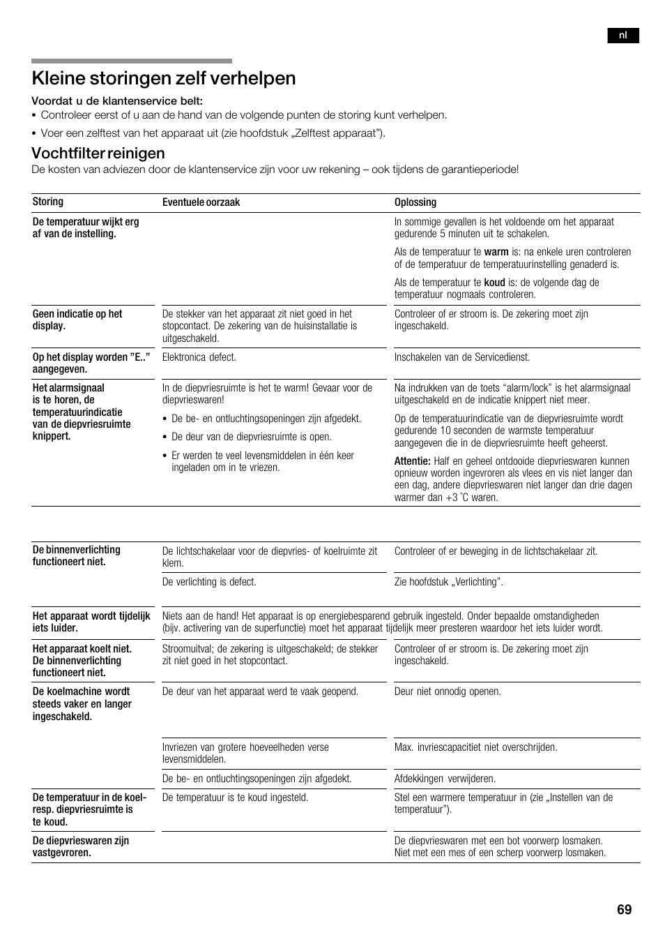 Kleine storingen zelf verhelpen, Vochtfilter reinigen | Siemens KA62NV40 User Manual | Page 69 / 71