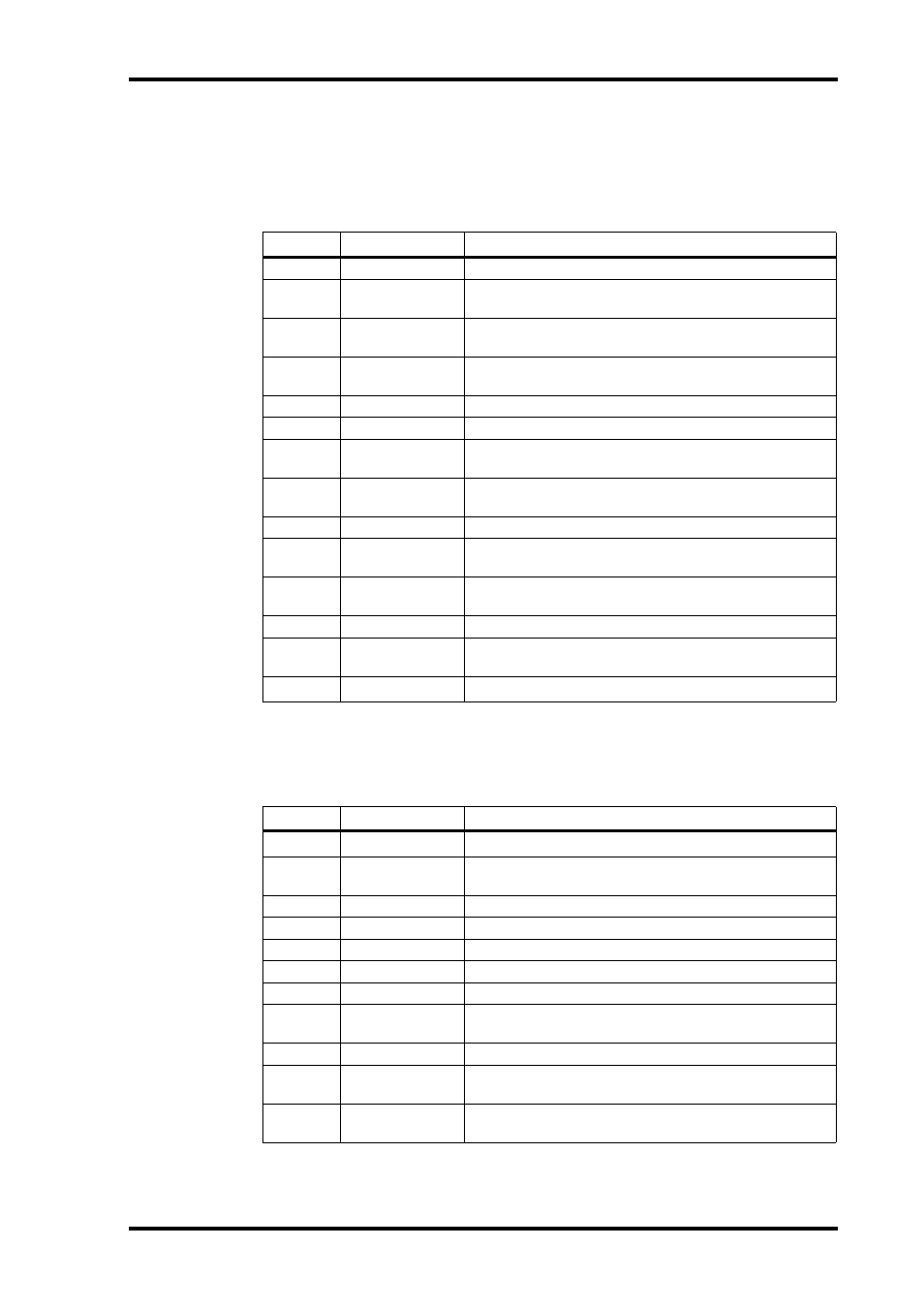 Effects parameters | ALESIS 03D User Manual | Page 139 / 302