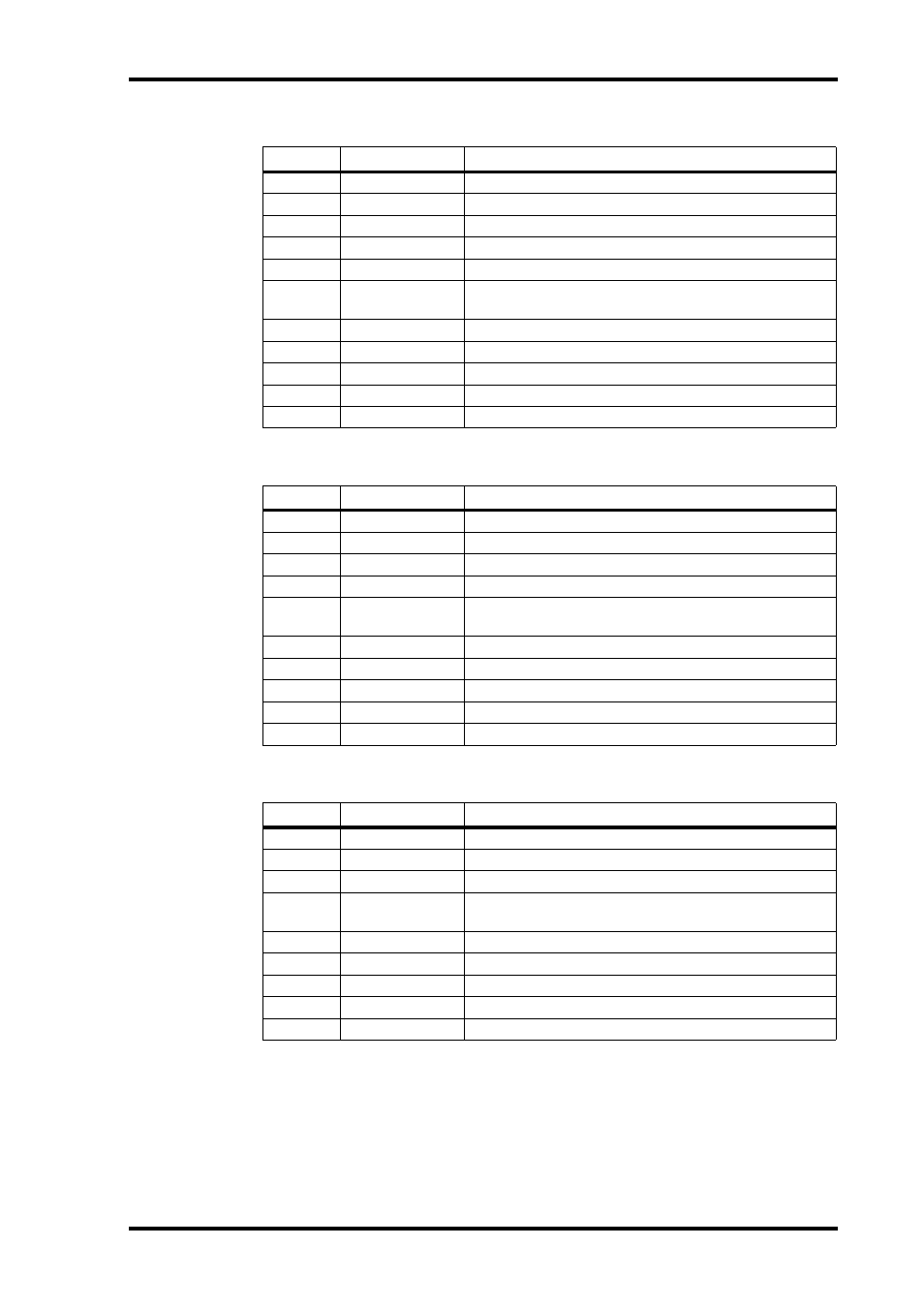 Flange symphonic phase | ALESIS 03D User Manual | Page 141 / 302