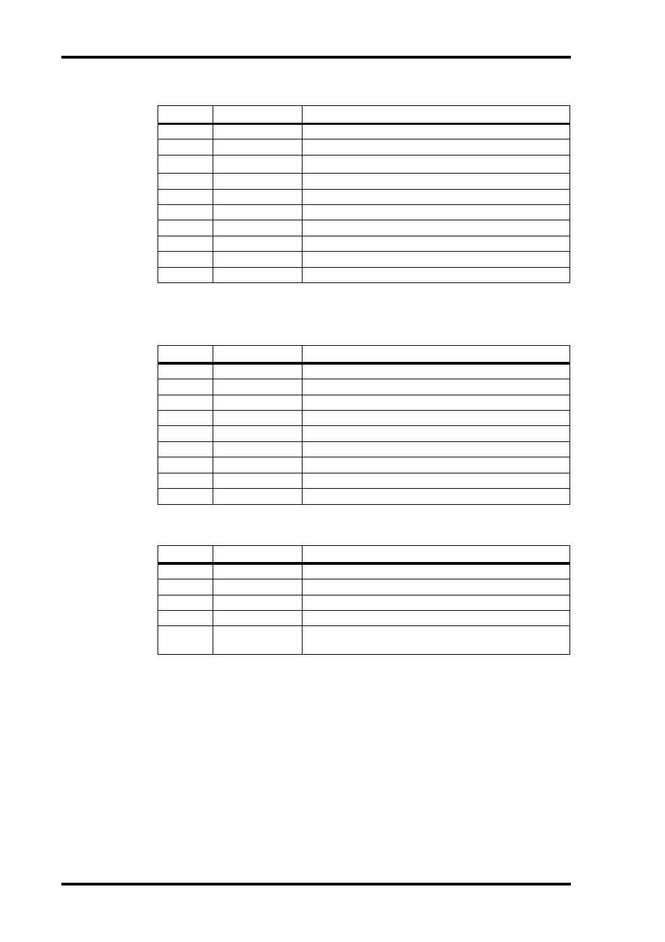 Autopan tremelo hq.pitch (effect 2 only) | ALESIS 03D User Manual | Page 142 / 302