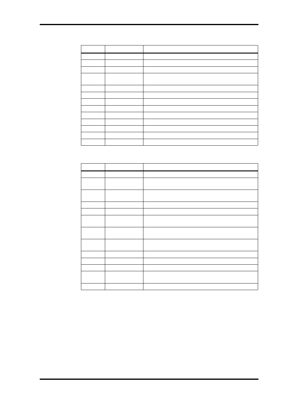 Dual pitch rev+chorus | ALESIS 03D User Manual | Page 143 / 302