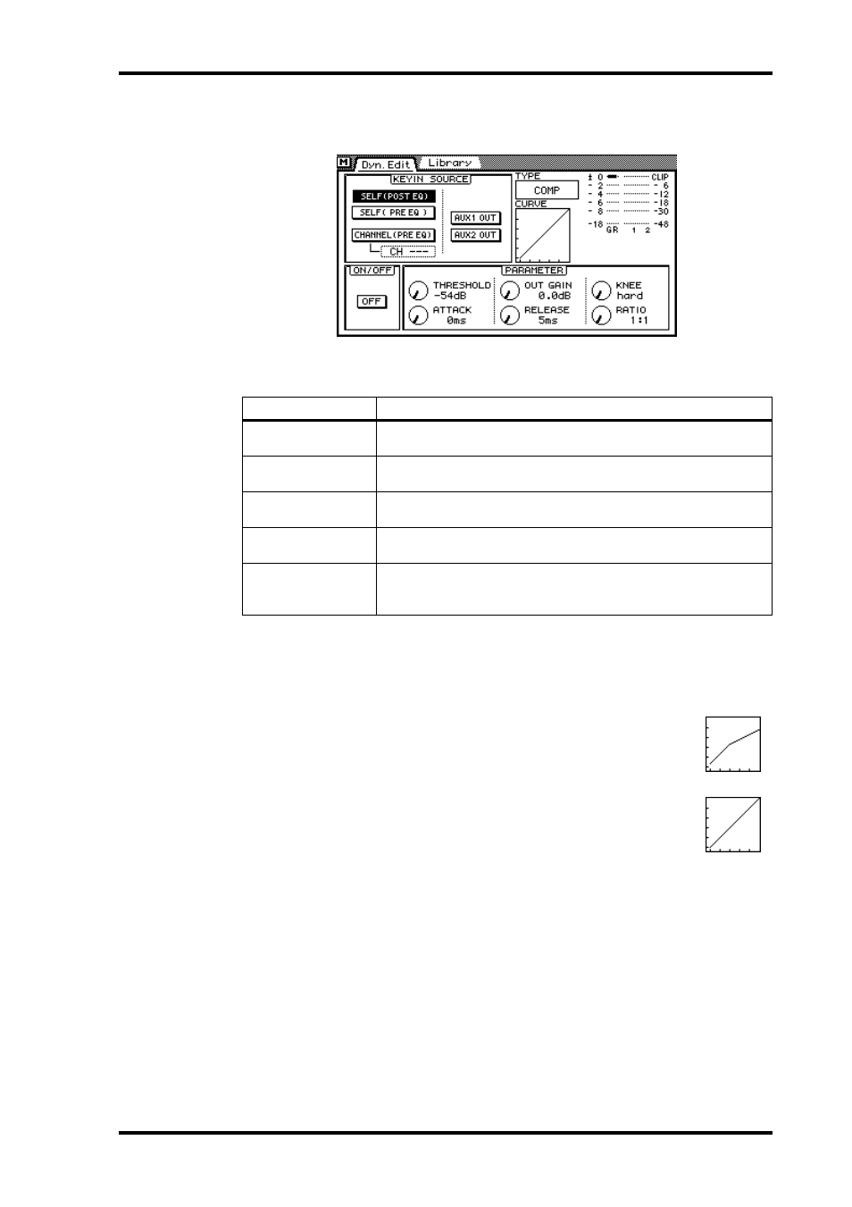 ALESIS 03D User Manual | Page 155 / 302