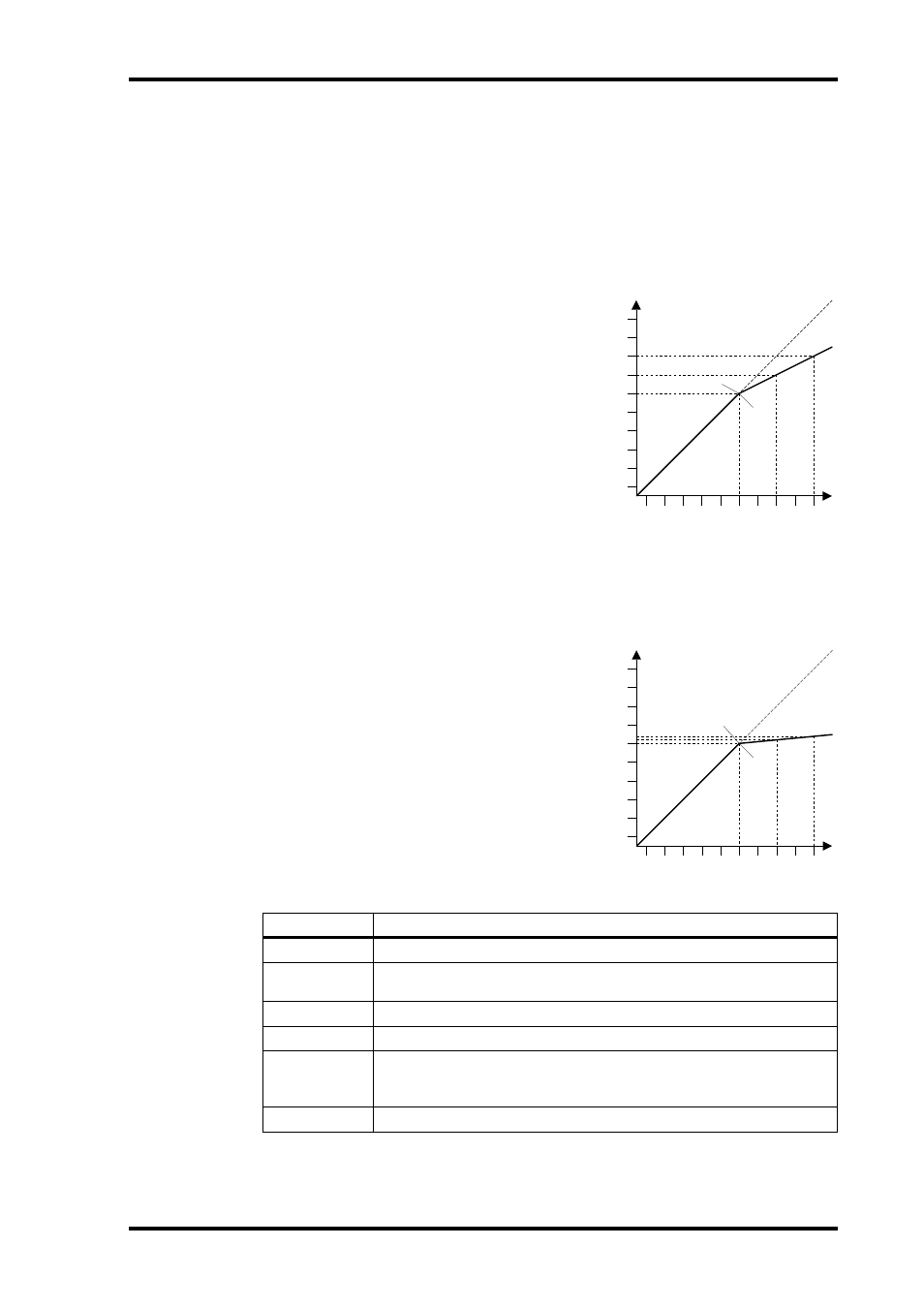 Processor types, Comp, Threshold | ALESIS 03D User Manual | Page 161 / 302