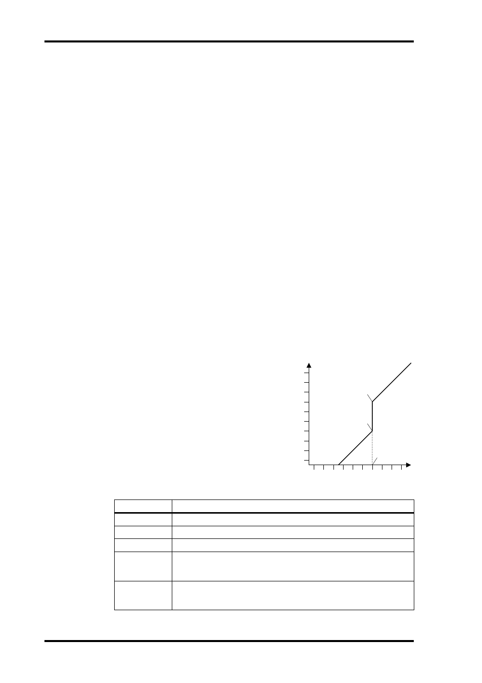 Gate, Chapter 14—dynamics processors, Ratio | Knee, Attack, Release, Out gain | ALESIS 03D User Manual | Page 162 / 302