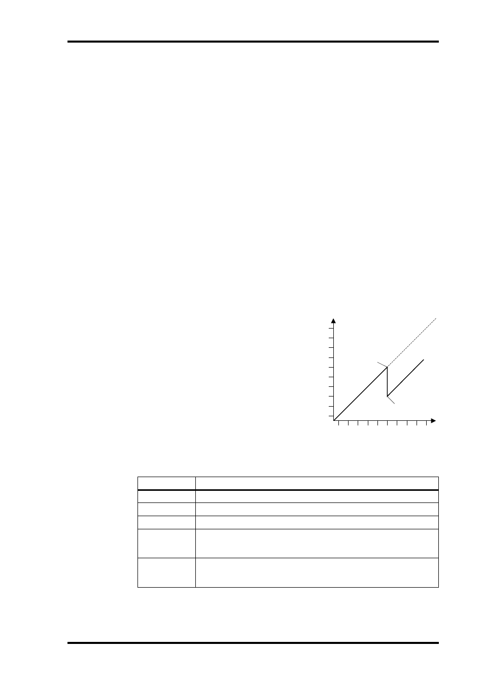 Ducking, Processor types, Threshold | Range, Attack, Hold, Decay | ALESIS 03D User Manual | Page 163 / 302