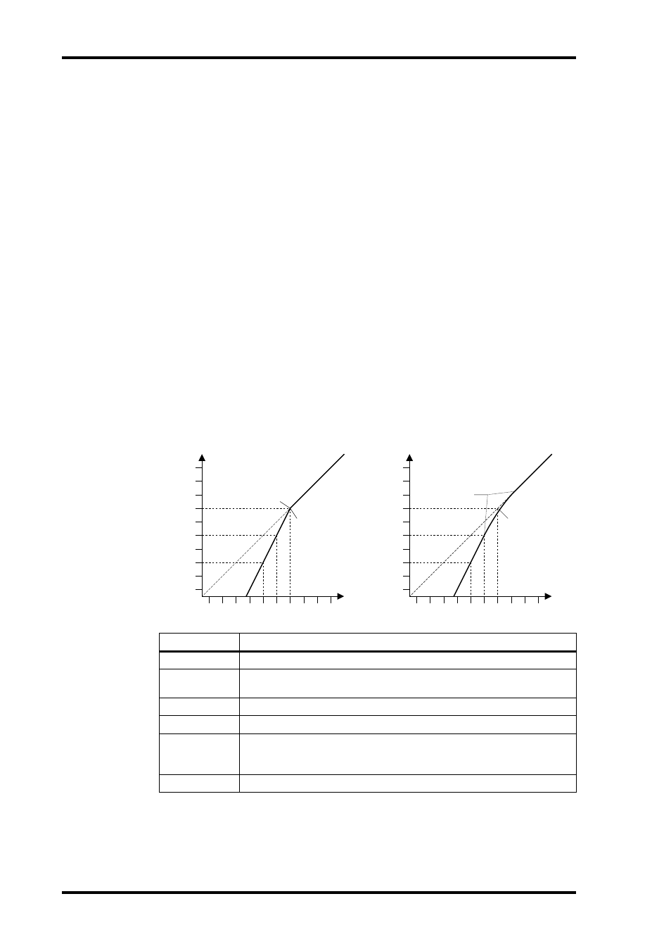 Expand, Chapter 14—dynamics processors, Range | Attack, Hold, Decay, Threshold | ALESIS 03D User Manual | Page 164 / 302