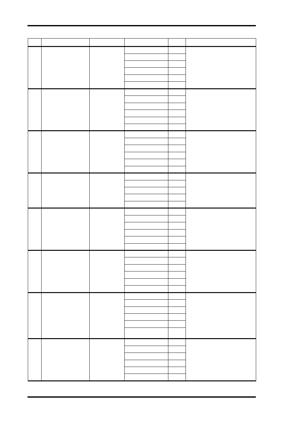 ALESIS 03D User Manual | Page 168 / 302