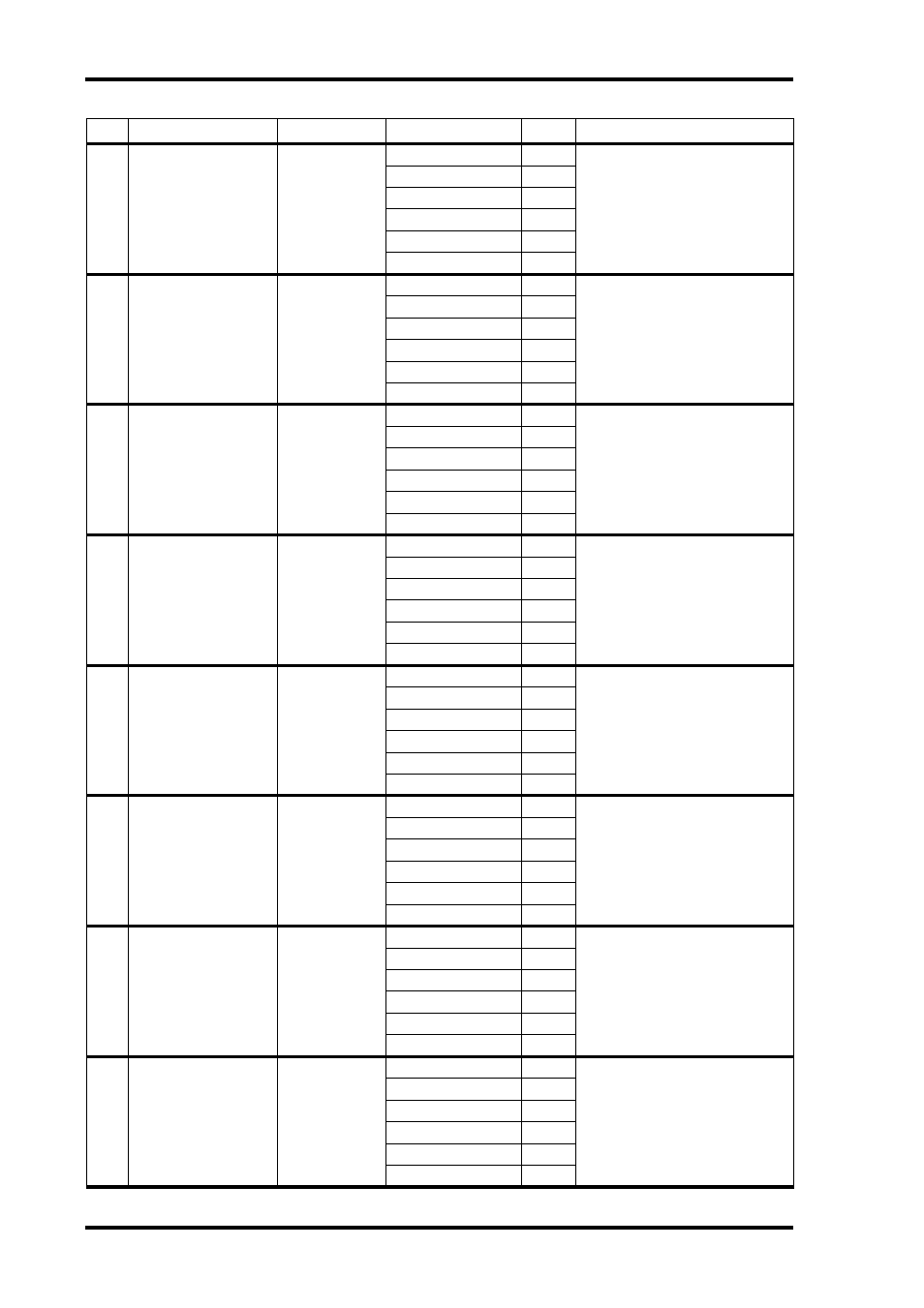 ALESIS 03D User Manual | Page 170 / 302