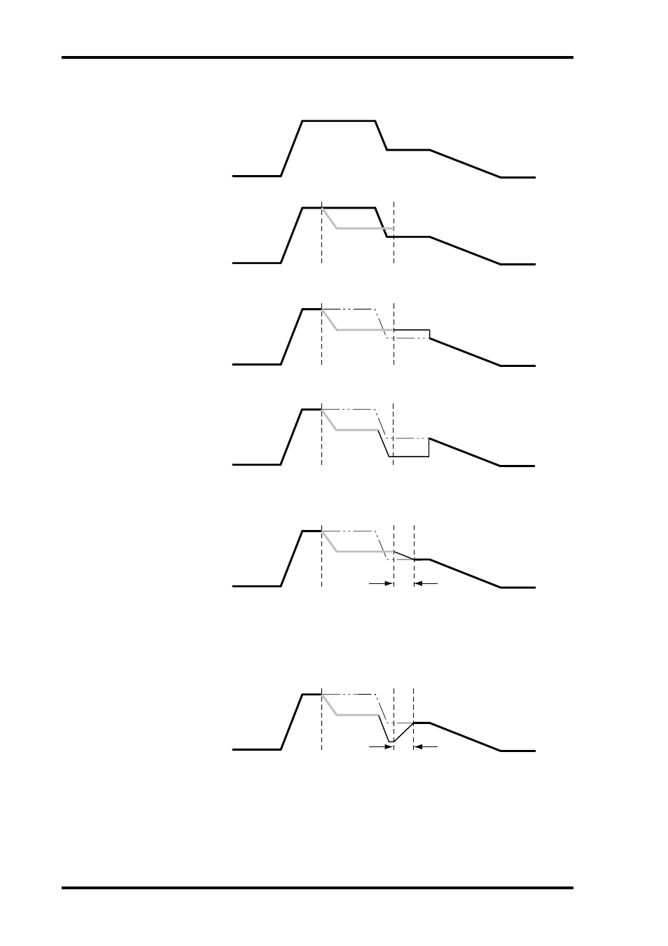 Fader return & trim edit modes | ALESIS 03D User Manual | Page 202 / 302