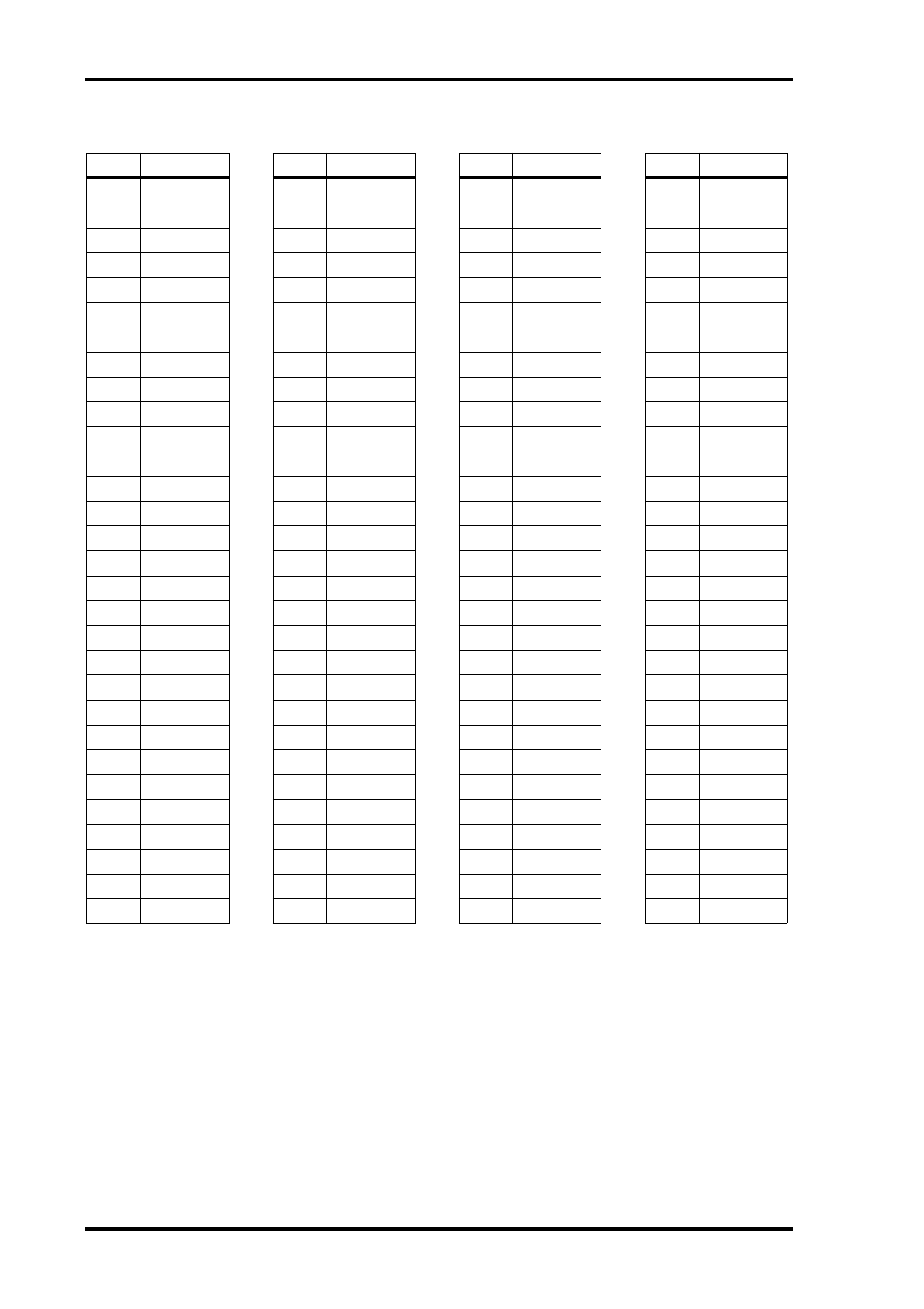 Eq frequency event value table | ALESIS 03D User Manual | Page 206 / 302