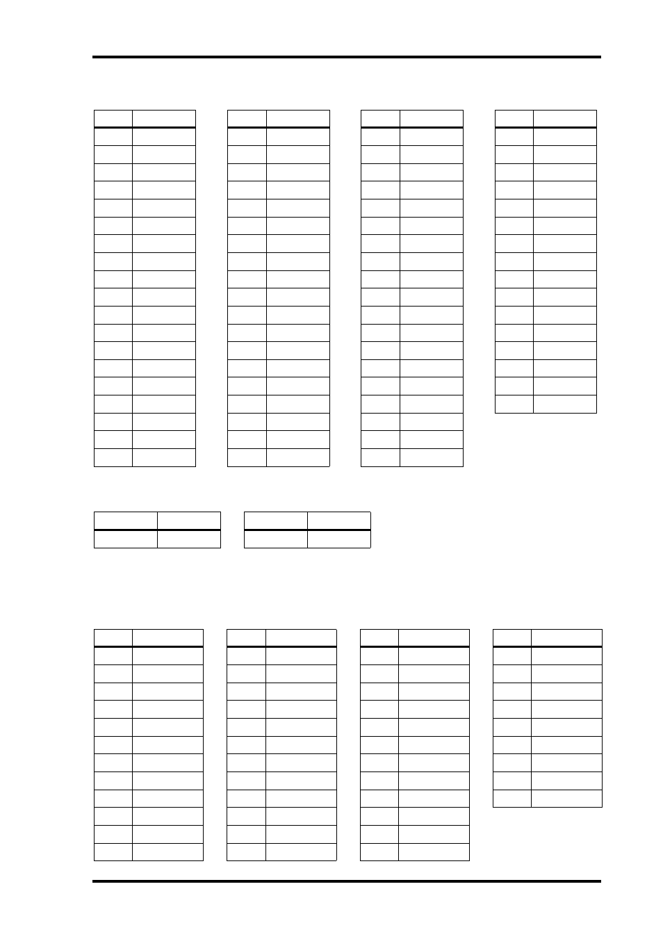 Eq q event value table | ALESIS 03D User Manual | Page 207 / 302